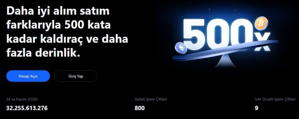 MEXC, 500x kaldıraca kadar Bitcoin vadeli işlem yöntemlerine sahip