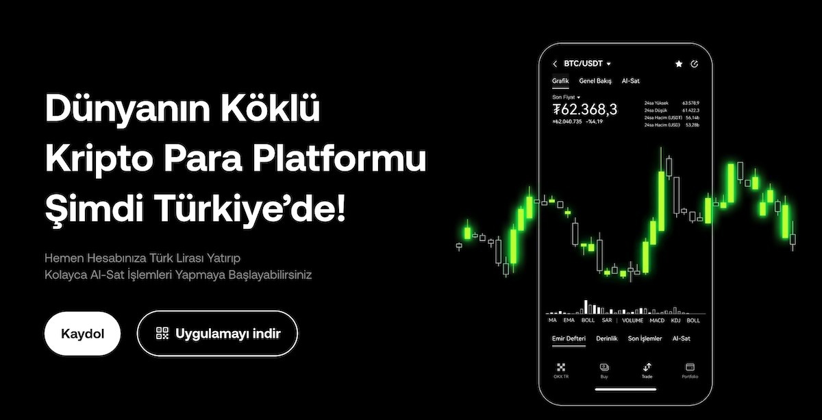 OKX kripto vadeli işlem ve opsiyon borsası
