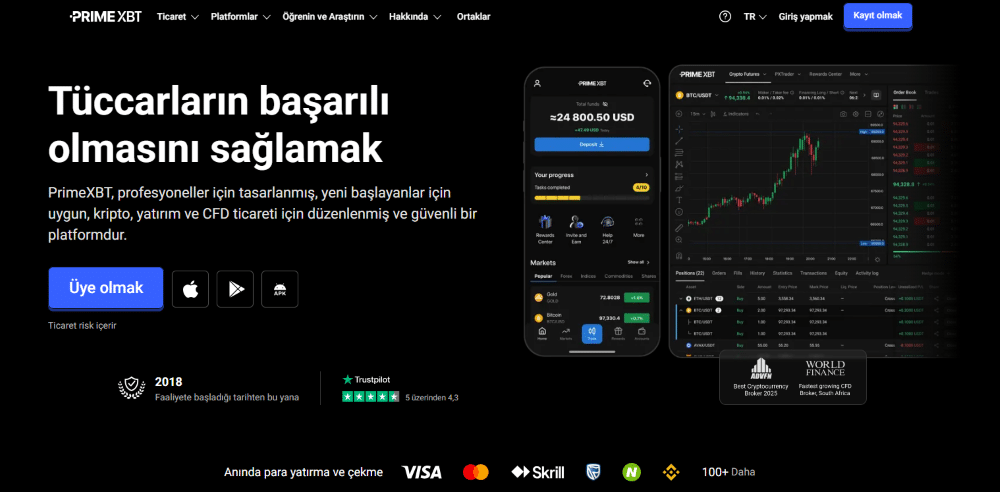 primexbt - en iyi vadeli işlem platformları