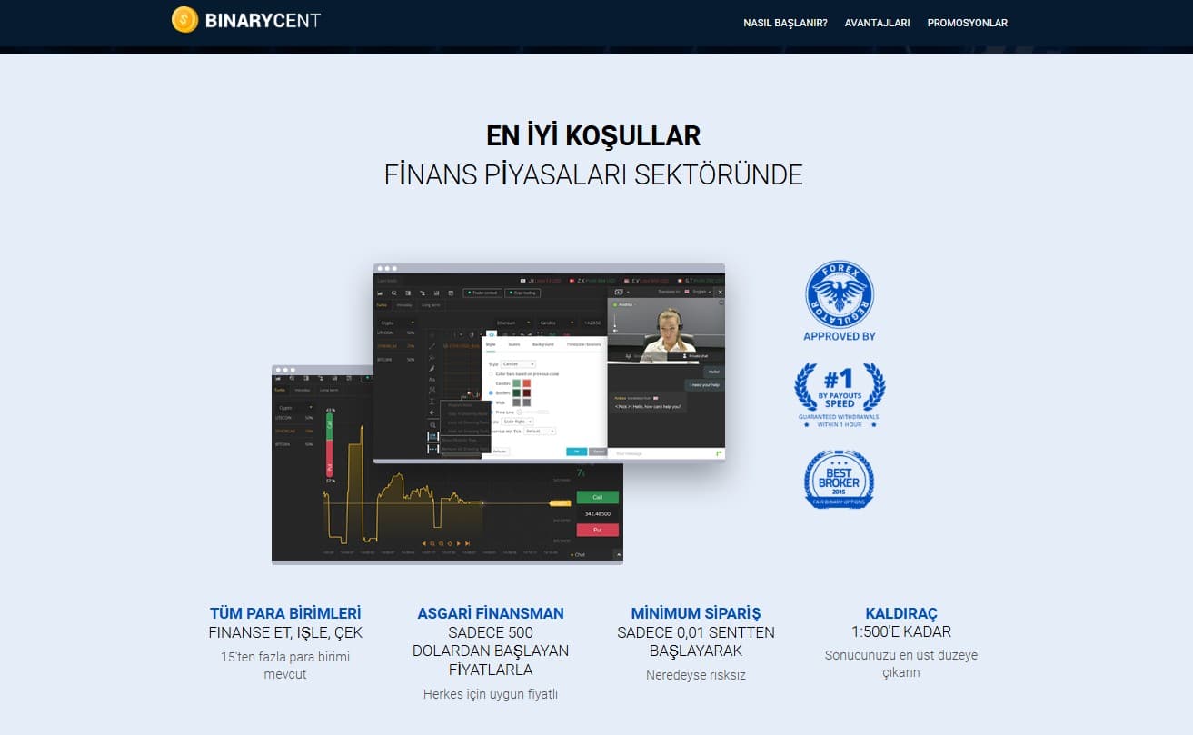 BinaryCent – 7/24 İşlem Sunan Binary Options Uygulaması