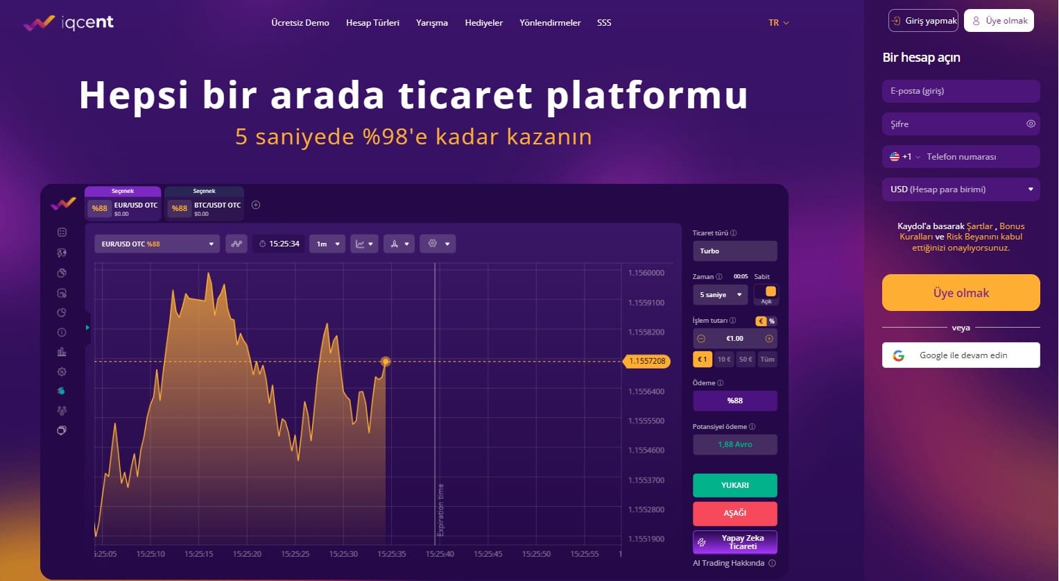 IQCent - En güvenilir ikili opsiyon siteleri