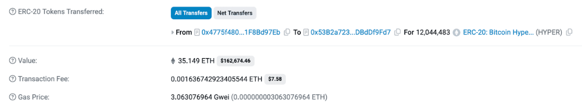 Bitcoin Hyper Neden Bu Kadar İlgi Görüyor