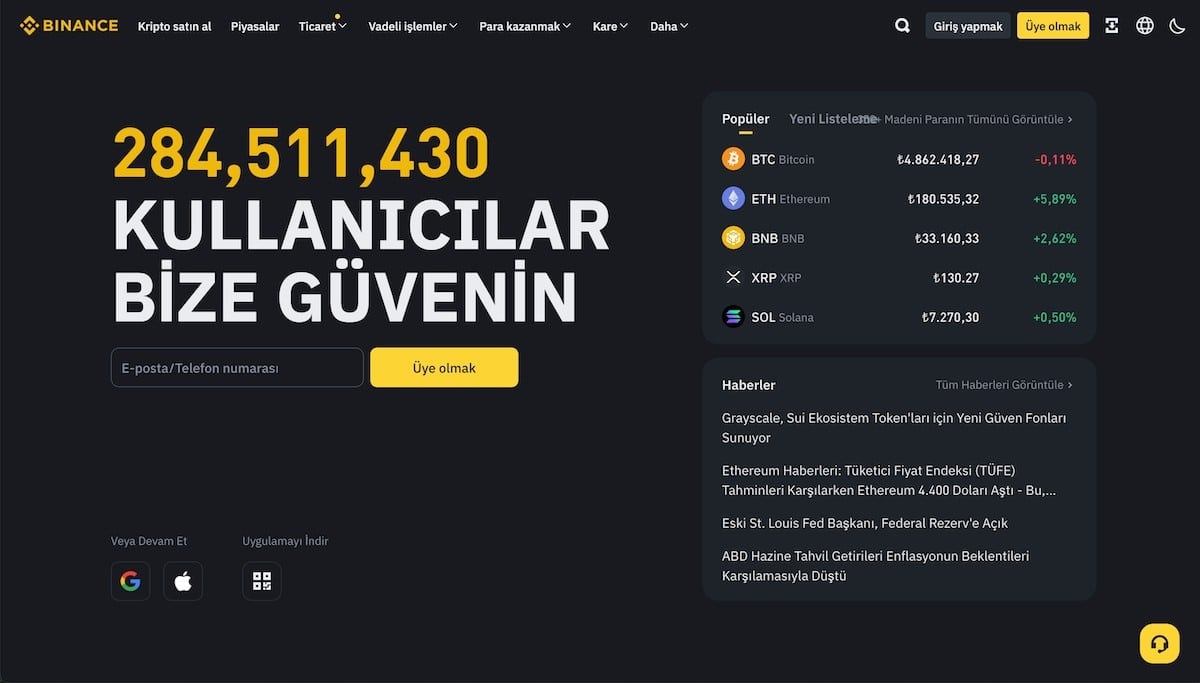 Binance - SOL vadeli işlemleri