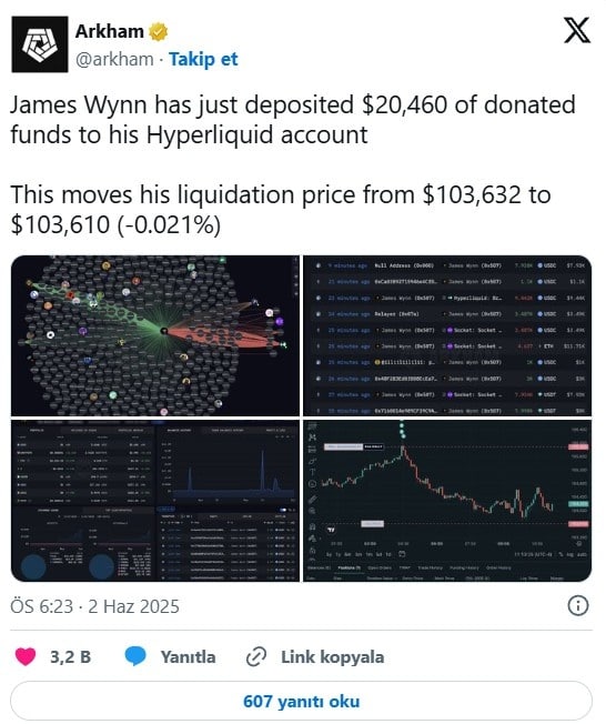 James Wynn Kimdir?