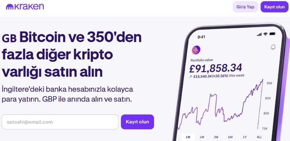 üksek Güvenlik ve Profesyonel İşlem Araçları Sunan Global Borsa