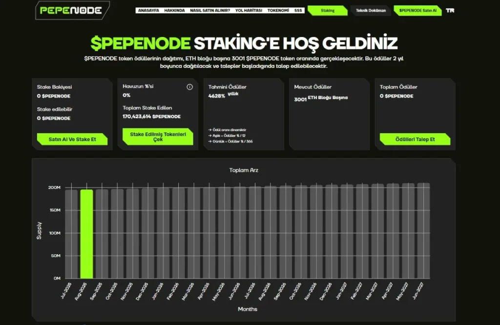 Pepenode geleceği için staking