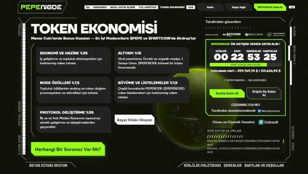 Pepenode Geleceği: Çoklu Token Ödülleri ve Uzun Vadeli Beklentiler