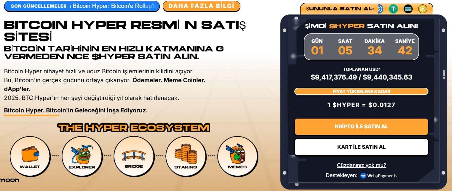 bitcoin hyper ön satışı