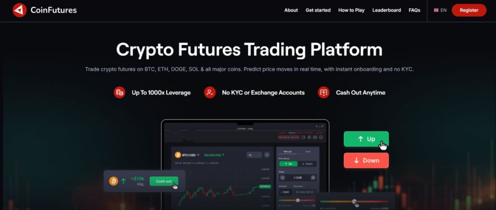 Tron vadeli işlemleri - coinfutures