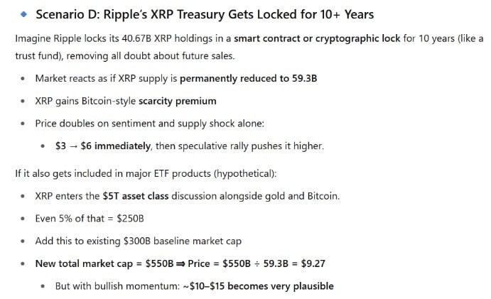 ripple