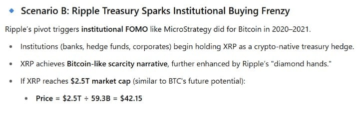 ripple satın alma