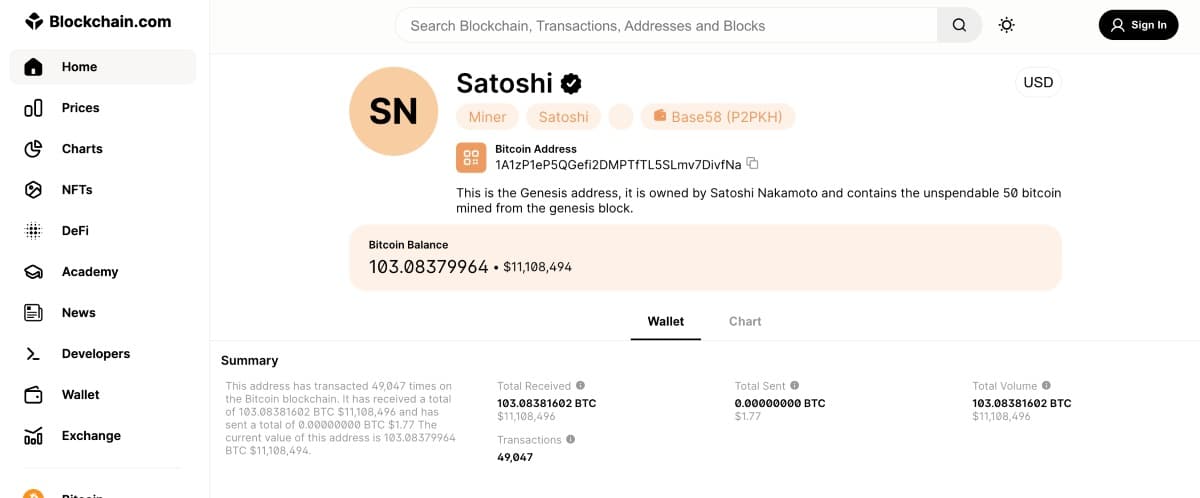 satoshi nakamoto cüzdanı