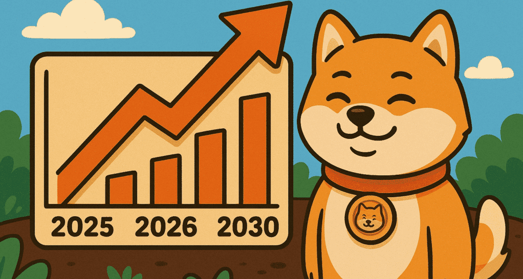 Kısa ve Uzun Vadeli Bonk Coin Fiyat tahmini