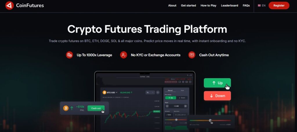 Kripto Vadeli İşlem Ve Opsiyon Borsası - CoinFutures