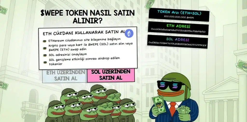 Wall Street Pepe almanız için başlıca nedenler