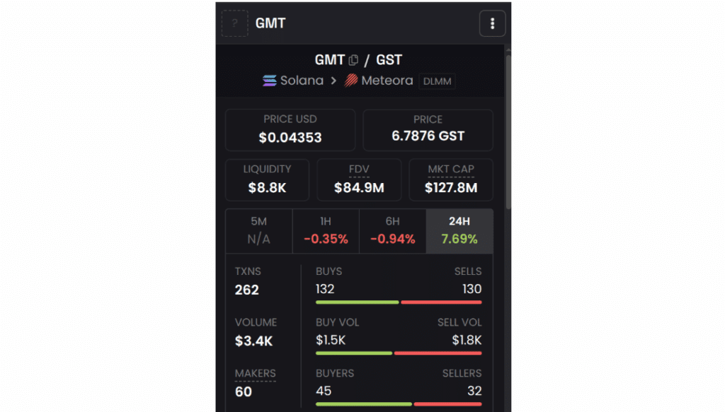 stepn incelemesi - GMT Tokenlerini Kullanma Yöntemleri