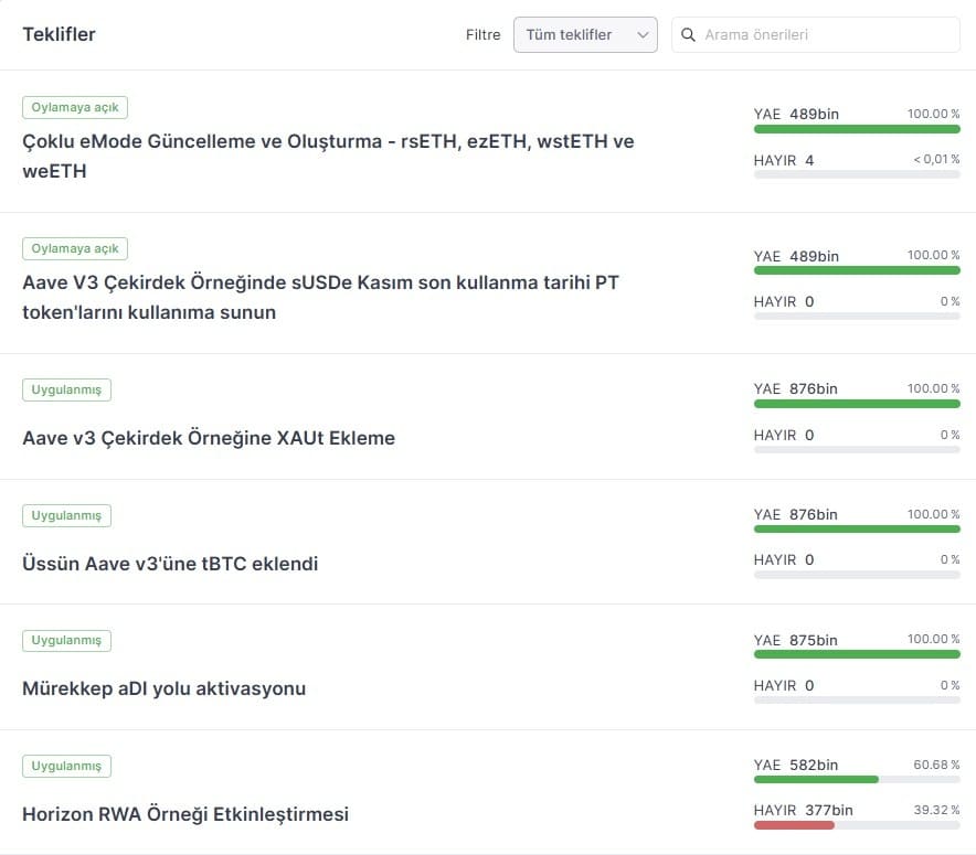 Merkezi Olmayan Uygular -web3
