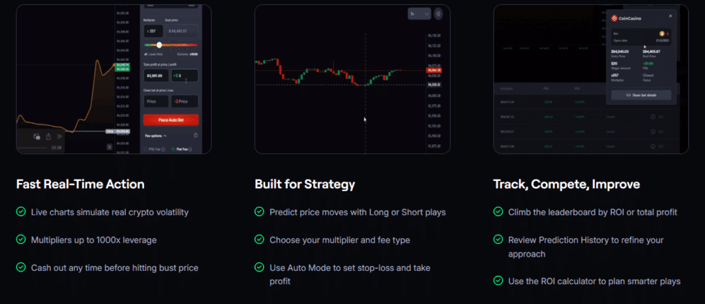 CoinFutures – 1000x Kaldıraçlı Basit Bitcoin Short Long Simülatörü