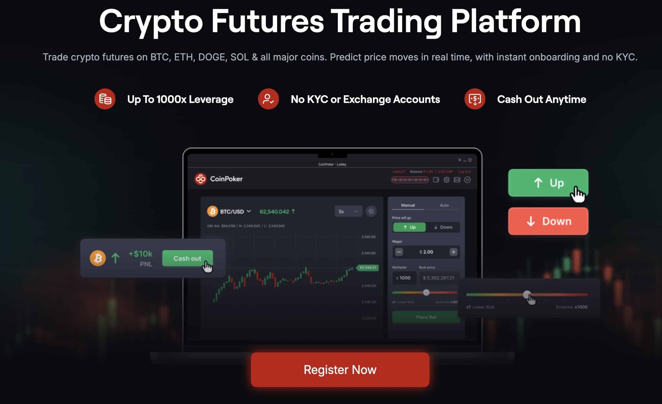 en güvenilir kripto para nereden alınır? CoinFuture