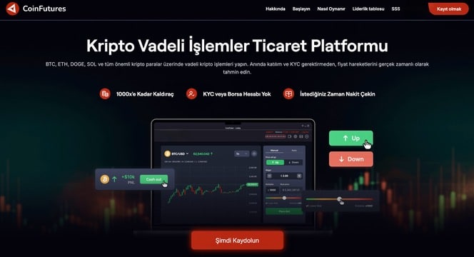 coin futures - 1000x veren en iyi kaldıraçlı kripto borsaları