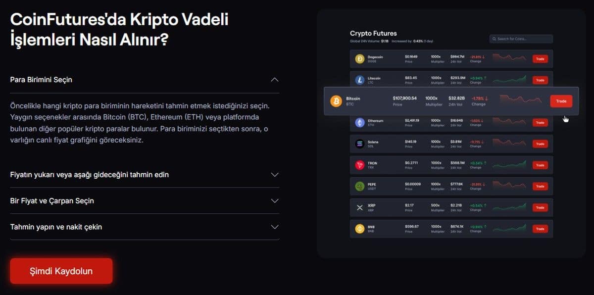xrp vadeli işlemler - coinfutures