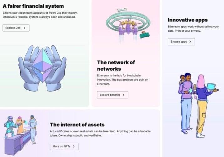 web3 nedir- Merkezi olmayan internet