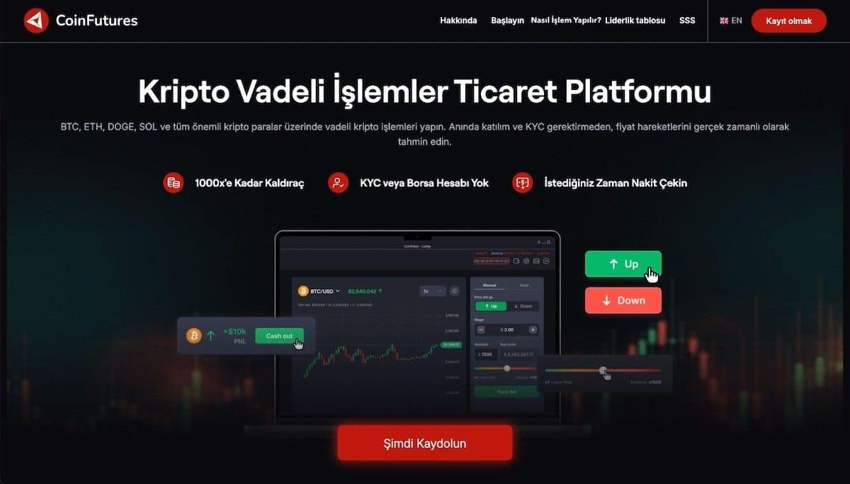 En İyi Kaldıraçlı Kripto - Coinfutures
