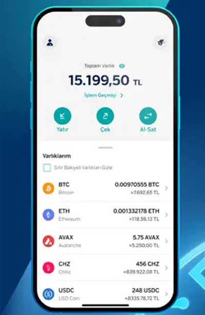 Bankadan kripto para nasıl alınır