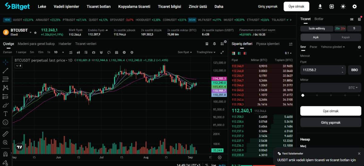 bitget ETH vadeli işlemleri için en iyi platformlar 