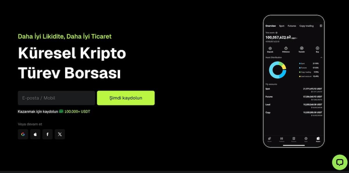 Bitunix Kripto türev borsası 