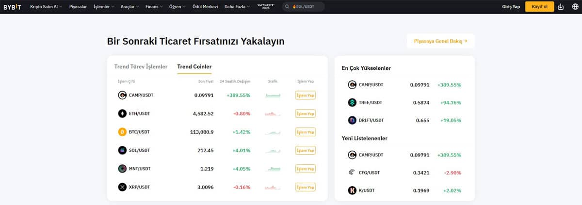 Bybit ile Bitcoin bankadan alabilir miyim?