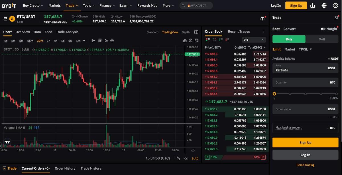 Bybit 200x kaldıraç veren borsa