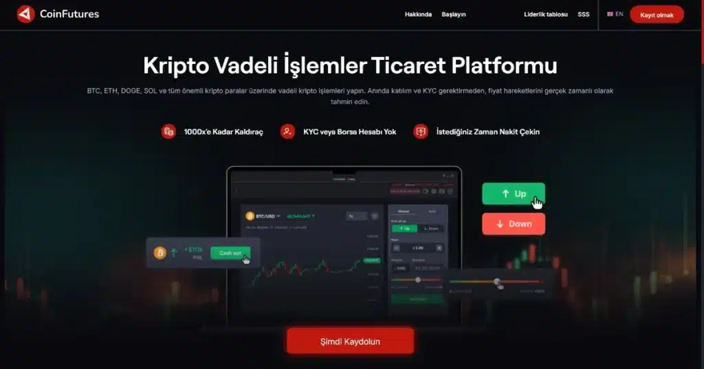 Short nasıl açılır konusunda öne çıkan seçenek: CoinFutures