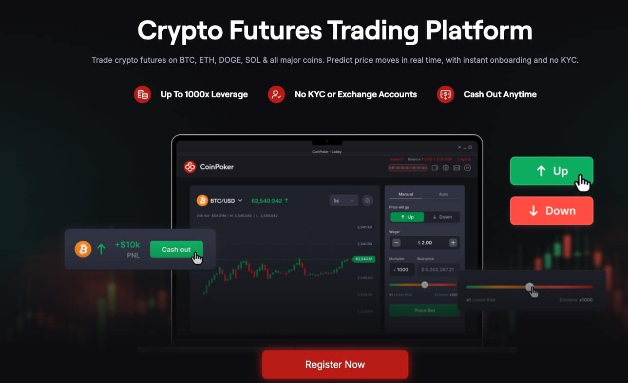 Kripto Para ile Nasıl Para Kazanılır? CoinFutures