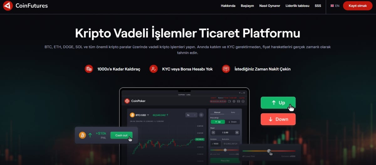 coinfutures - ethereum vadeli işlemler