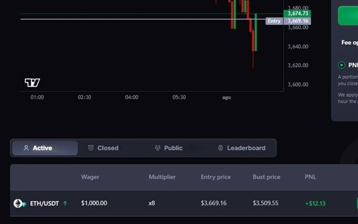CoinFutures'da yatırım tutarını ve kaldıracı belirleyin