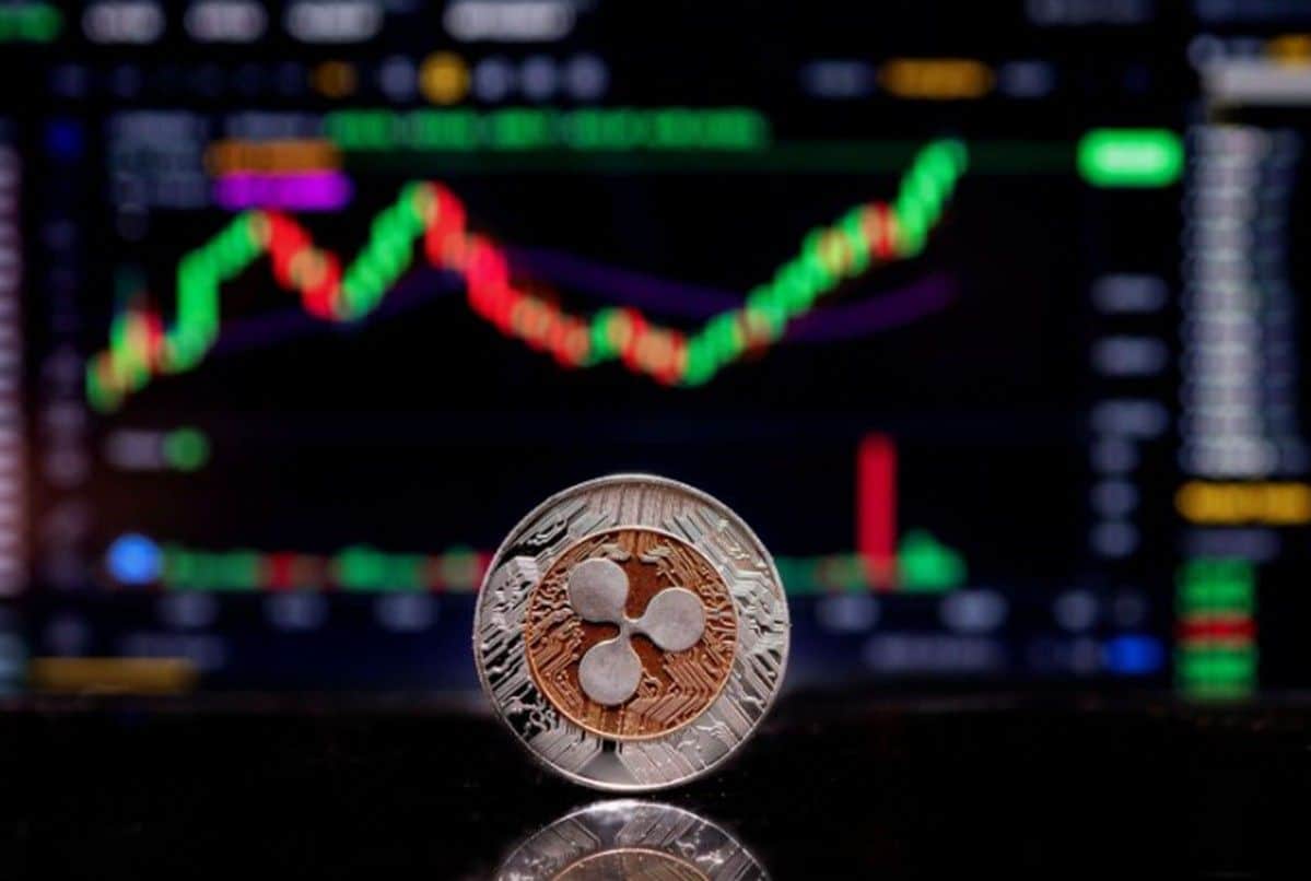 en iyi stratejiler- xrp vadeli işlemler