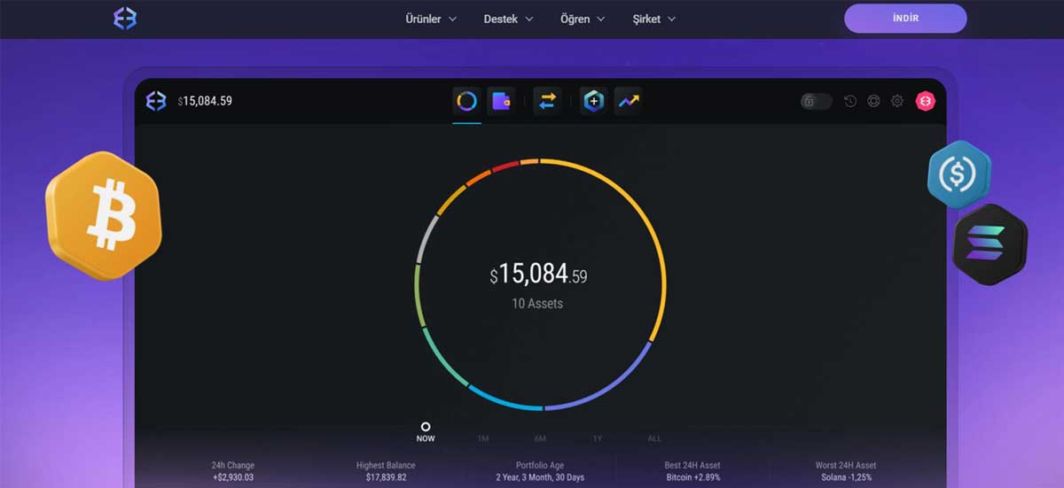 Exodus üzerinden WLD token satın alın