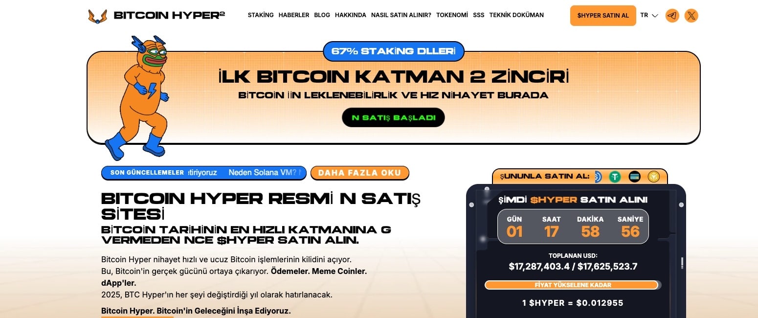 Kripto Para ile Nasıl Para Kazanılır? Bitcoin Hyper