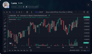 luna by virtuals memecoin ai