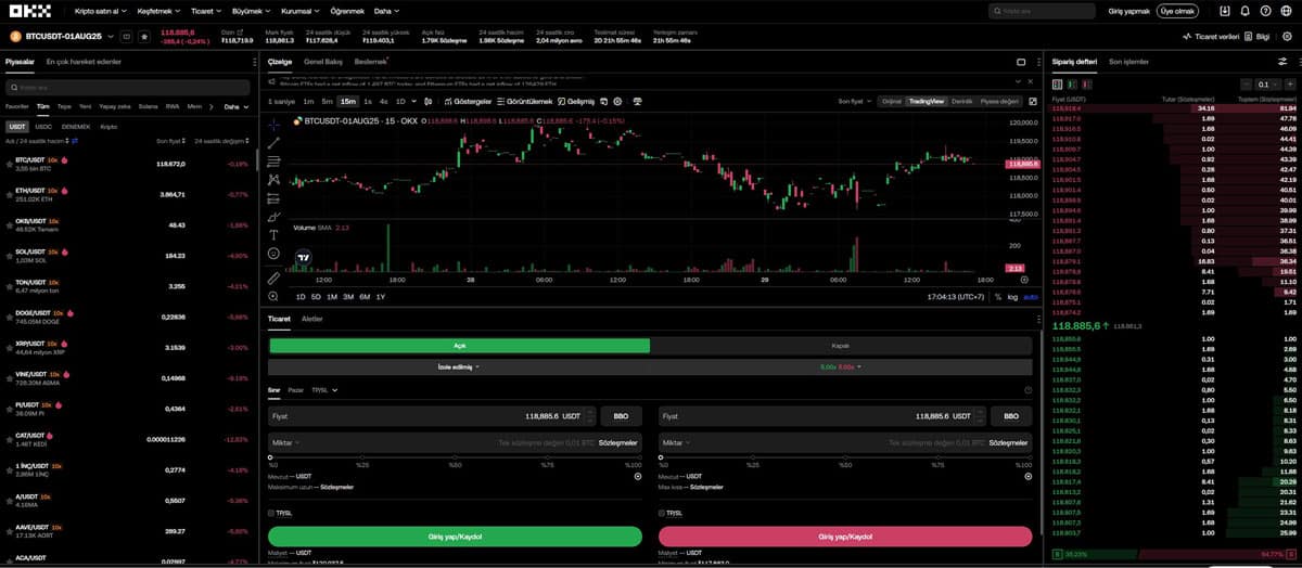 OKX kripto sözleşmeli işlem ekranı
