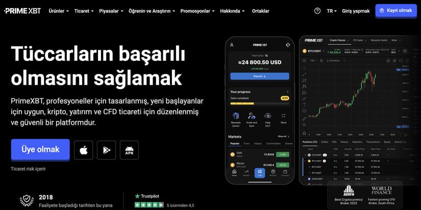 primexbt - en iyi kripto borsaları