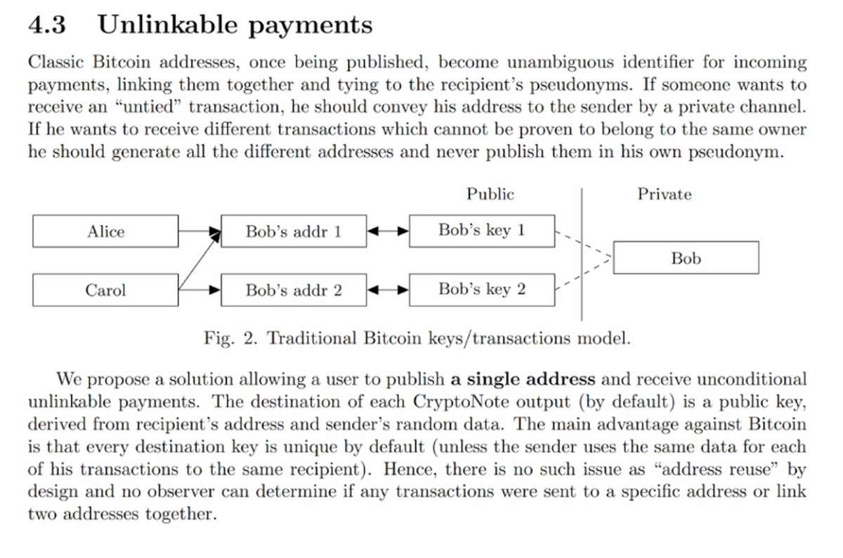 white paper nedir- projenin token ekonomisi