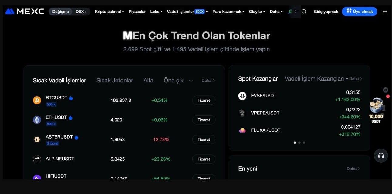 Global Seviyede En İyi Coin Borsaları Arasında Yer Alan MEXC İncelemesi