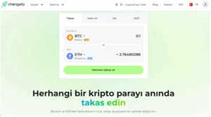 changelly - kripto para borsası