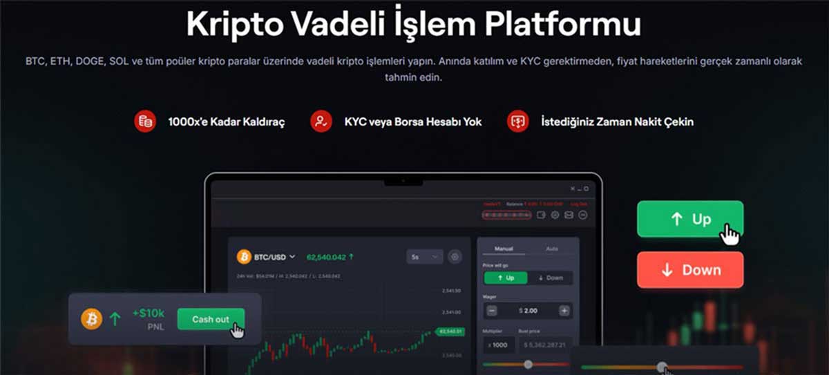 CoinFutures - kripto vadeli işlem platformu