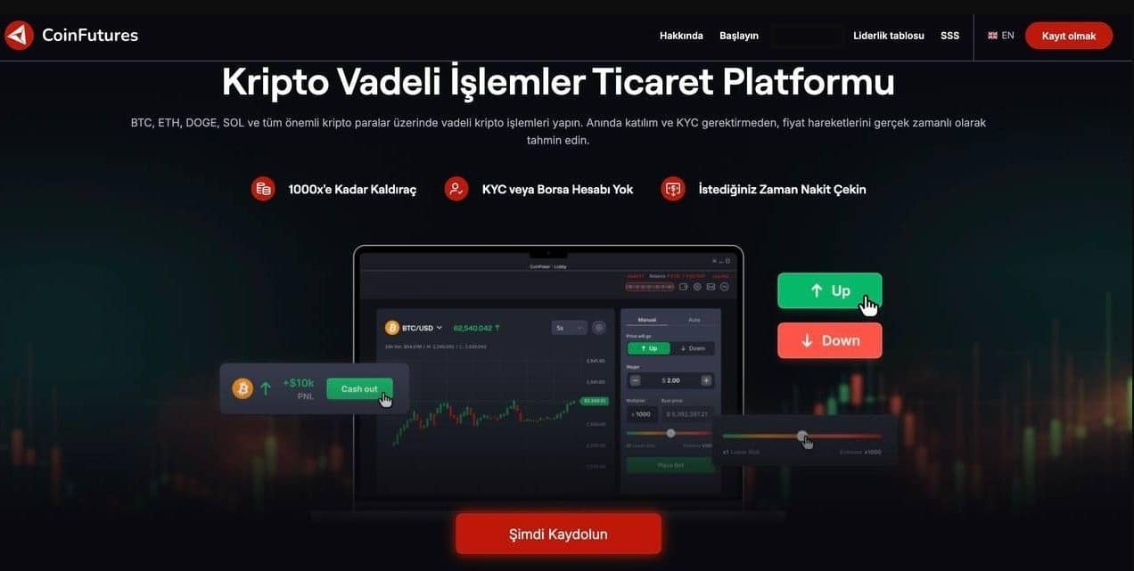 Kaldıraçlı İşlemlerde En Güvenilir Coin Borsaları Arasında Yer Alan CoinFutures Rehberi