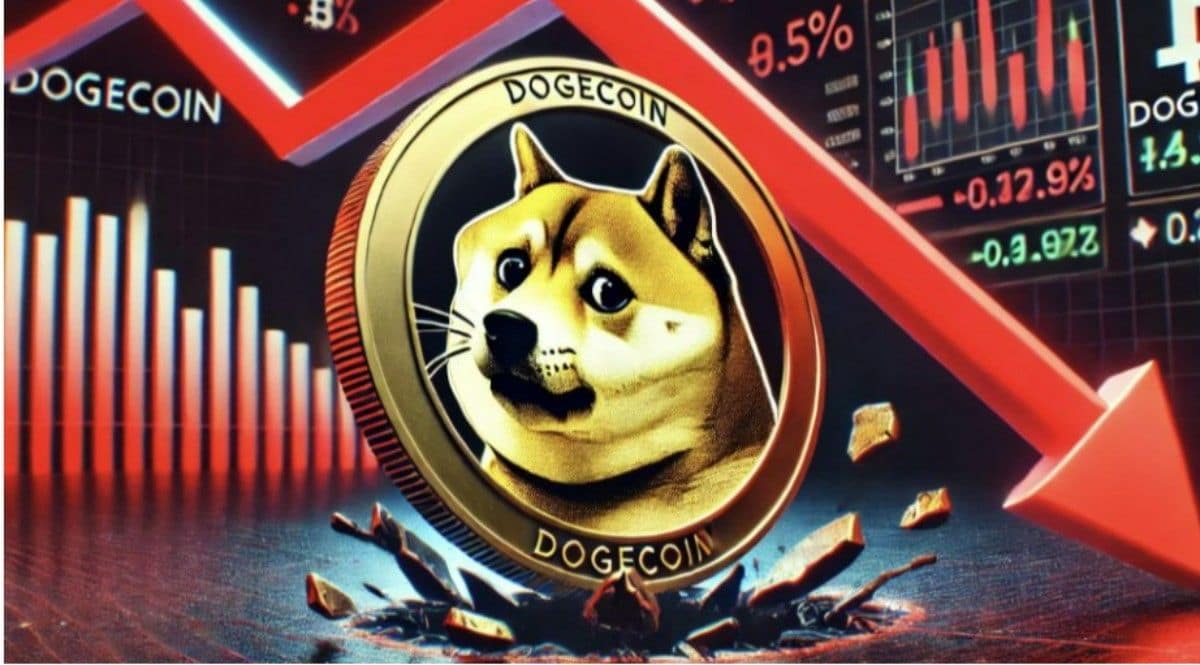 Dogecoin’de Tehlike Sinyali: Death Cross Oluştu, Fiyat Düşüyor!