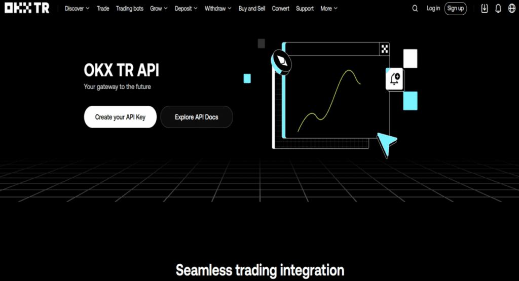 güvenilir kripto borsalar API sağlayıcısı - OKX