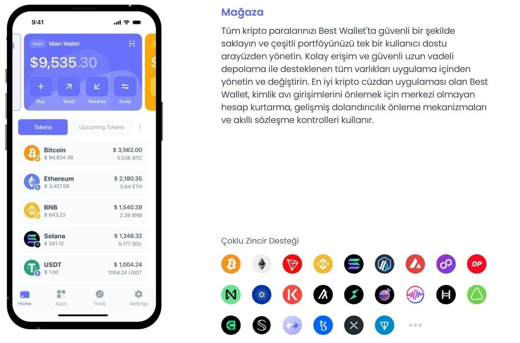 Neden Bu Kadar İlgi Görüyor